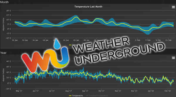 weather underground app for android